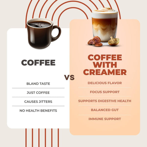 6 30 RYZE SUPERFOODS Probiotic Coffee Creamer with Organic Adaptogenic Mushrooms & Probiotics for Energy, Focus