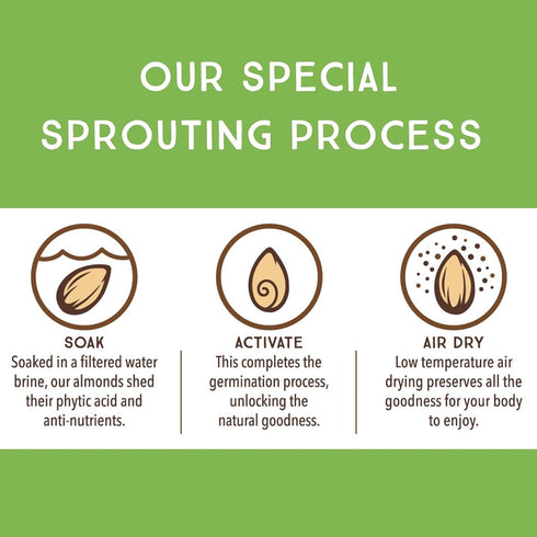 (10 oz (1 Pack)) Lark Ellen Farm Sprouted Organic Certifed Walnuts Unsalted - Non GMO, Keto Snacks, Paleo, Gluten Free