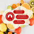 Signature Orchard Gift Box from Capital City Fruit