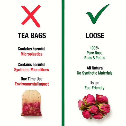 dualspices 100% 4oz, 95 Edible Rose Buds & Petals Damask Rose for Cooking, Baking, Rose Tea & Garnish Natural, Non-GMO
