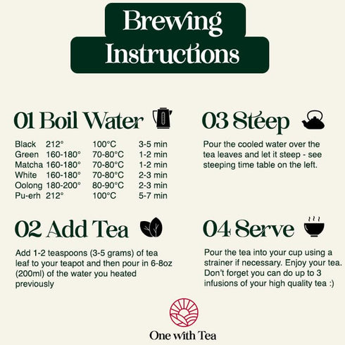 One With Tea Organic Japanese Genmaicha with Matcha Green Tea Loose Leaf Premium Whole Leaf Sencha with Roasted Brown