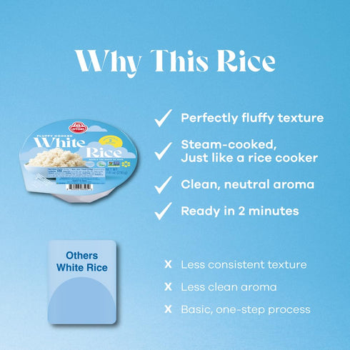 2 7.41 oz (Pack 12) OTOKI Korean Cooked White Rice, Authentic Fluffy Rice, Ready in Minutes, Gluten-Free Microwavable