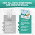 1:1 Keto Goods Monk fruit Sweetener with Allulose - White Sugar Substitute with Sugar Sweetness No Erythritol - Ideal