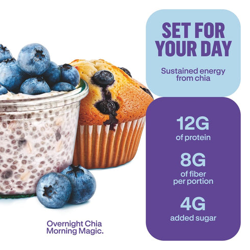 12g 27.5 oz 2 Pack Chialove Overnight Chia with Oats, Blueberry Muffin | of protein | Low Sugar | Rich in Fiber, Vegan