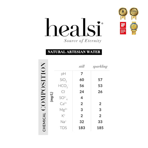 pH7, 12 16.9 oz pH7 Healsi Natural Artesian Still Water, Rich in Silica, x fl Crystal | Pure Artesian Water |