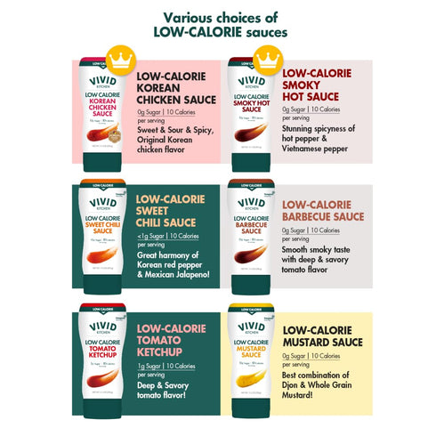 2 Pack 11.33 oz VIVID KITCHEN Korean Chicken Sauce Low-Calorie, No Preservatives Sweet and Savory Flavor Easy Squeeze