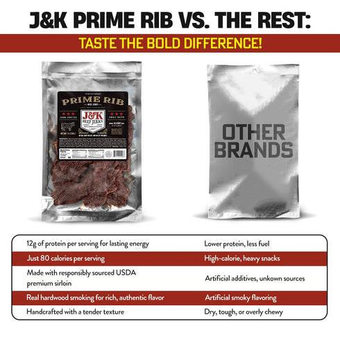 7oz J&K Jerky Prime Rib Beef Jerky - Authentic American Made Slab Jerky for a Delicious Protein Snack - Big Bag