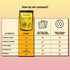 Pack 3 pack, 4 oz Craize Sweet Flavor Variety | Sweet Corn, Coconut, Guava Crisps | Gluten Free, Vegan, Kosher, Toasted