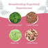 5 Count (5 Count (Pack 2), Earth Mama Organic Milkmaid Lactation Bars, Chocolate Chip Peanut Butter, Certified Organic