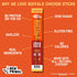 9g 20 New Primal Buffalo Chicken Sticks, Keto, Gluten Free Healthy Snacks, Sugar Free Low Carb High Protein, Jerky Meat