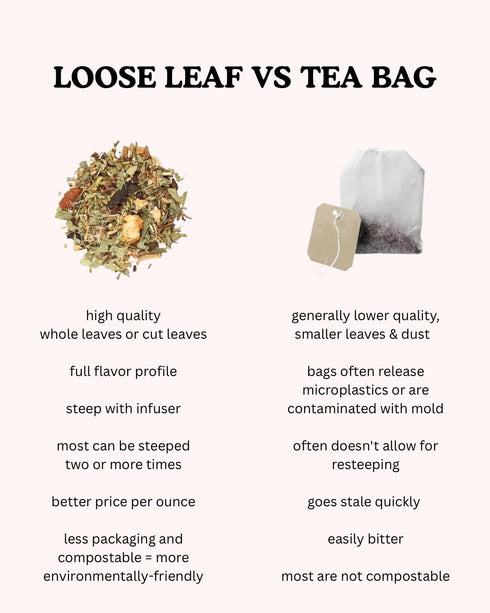 (4 oz (60 Nora Nourish Organic Pregnancy Tea Red Raspberry Leaf Herbal Blend for Third Trimester, Postpartum & Women's