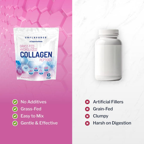 6 oz Opportuniteas Collagen Creamer for Coffee, Keto Colgeno Peptides Powder Creamer, Low Carb Keto & Paleo Diet