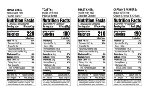 Generic Pack Sandwich Crackers (Variety Sandwich Crackers)
