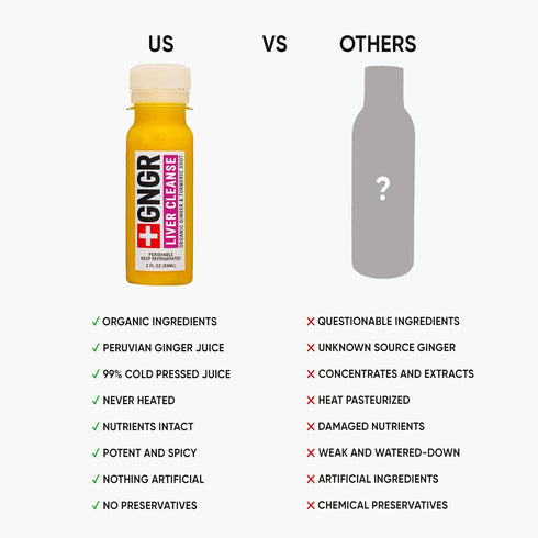 Immunity 2 oz (Pack 12) +GNGR Liver Cleanse Detox & Repair, Cold-Pressed Ginger Shot with Organic Milk Thistle