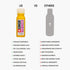 Immunity 2 oz (Pack 12) +GNGR Liver Cleanse Detox & Repair, Cold-Pressed Ginger Shot with Organic Milk Thistle