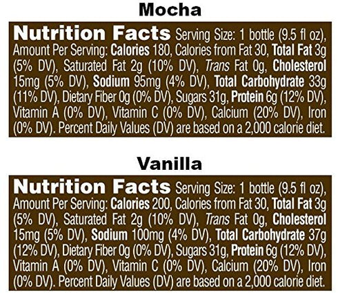 2 Pack, 9.5 Oz (15 Count) Starbucks Frappuccino, Flavor Variety Fl