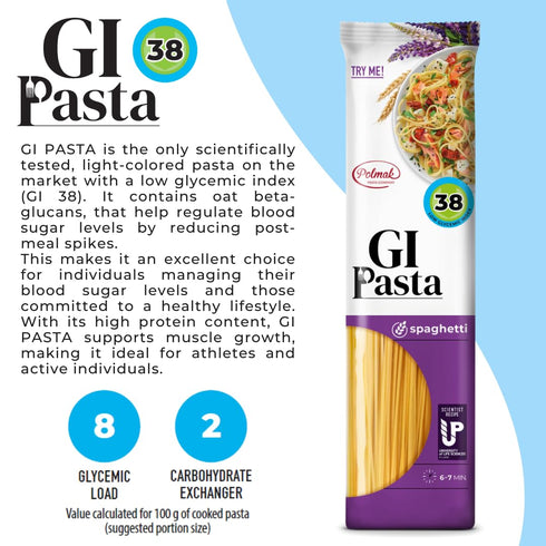 6-Pack (52.8 oz GI Pasta Spaghetti, Total) | Low Glycemic, Classic Italian Long Pasta for Traditional Recipes