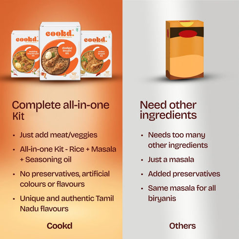 505g (Pack 2) Cookd Dindigul Biryani Kit Preservative-Free Authentic Tamil Nadu Biryani Base with Seasoning Oil