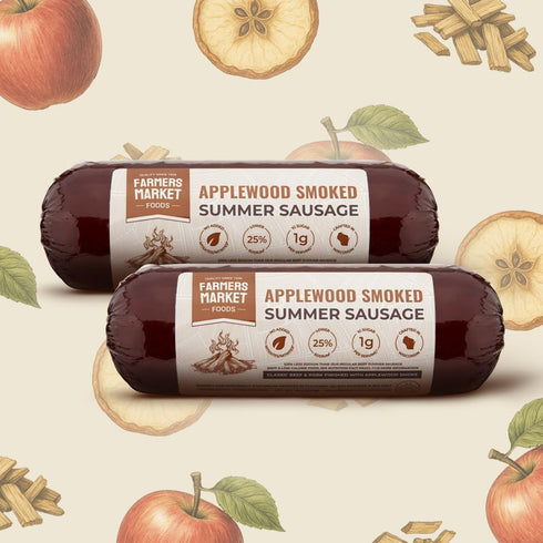 Summer Set, 12oz 2-Pack, Farmers Market, Gluten Free, Keto, Paleo, Low Sodium, Low Sugar, Sausage Gift Applewood Smoked