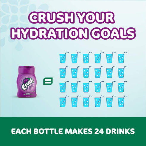 (4 96 Crush, Grape, Liquid Water Enhancer New, Better Taste! Bottles, Makes Flavored Water Drinks) Sugar Free, Zero