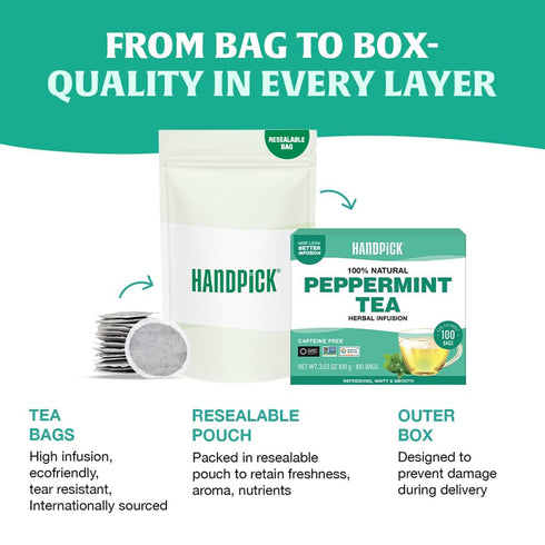100 Count HANDPICK, Peppermint Tea, Eco-Conscious Tea Bags - | Caffeine Free, Non-GMO | Minty, Fresh & Cool flavor |