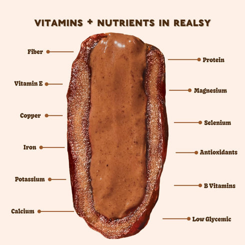(10 Pack) Realsy Chocolate Peanut Butter Stuffed Medjool Dates, Organic Dates with No Sugar Added, Gluten-Free, Vegan