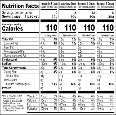 Quaker Oats Pack (40 42.3 Oz Quaker Instant Oatmeal Fruit & Cream, Variety Pk.) Net Wt