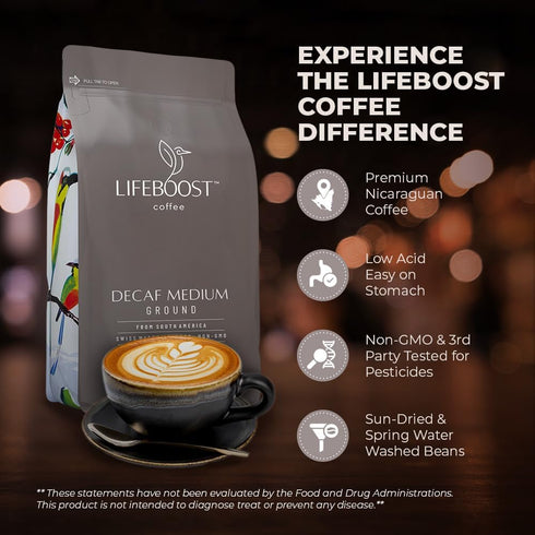 12 Lifeboost Medium Roast Swiss Water Decaf Coffee Ground - Non-GMO Low Acid Single Origin USDA Decaf Organic Coffee
