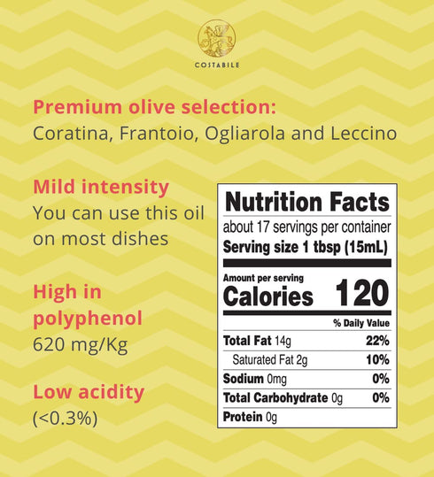 100% Chili infused & Lemon Infused Extra Virgin Olive Oil. All-natural olive oils. Italian. COSTABILE