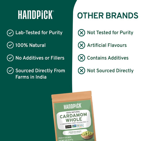 HANDPICK Green Cardamom Pods (57g / 2oz) | Large Size Green Elaichi, Pure Non-GMO Gluten Free from India