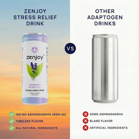 (12 Pack) Zenjoy Stress Relief Drink, Calming Black Tea, Non Alcoholic, Ashwagandha & Lemon Balm for Stress Relief, L