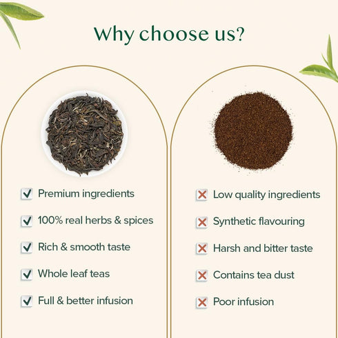VAHDAM First Flush Darjeeling Tea - 50 Cups (3.53oz) | Loose Leaf Black Tea, Flowery & Aromatic