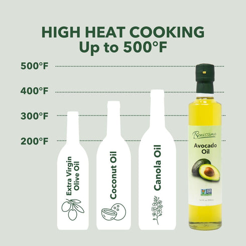 100% 500ml Benissimo Pure Avocado Oil, Glass Bottle, Allergen-Free and Non-GMO, Premium Cold-Pressed Cooking Oil