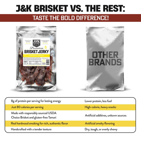 7oz J&K Jerky Beef Brisket Jerky - Pineapple Teriyaki - Hand Crafted Small Batch American Made Slab Jerky's - Bold