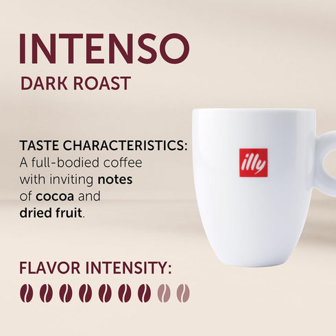 100% 32 Count, 1 Pack illy Coffee K Cup, Pods for Keurig Machines, Intenso Dark Roast, Arabica, Premium Italian Coffee