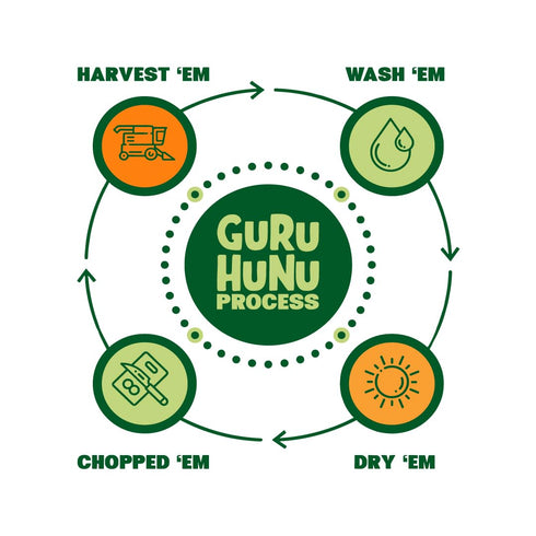(2lb) GURU HUNU Dehydrated Vegetables, Premium Soup Mix, Dried Vegetables For Soup, Dehydrated Freeze Dried Bulk