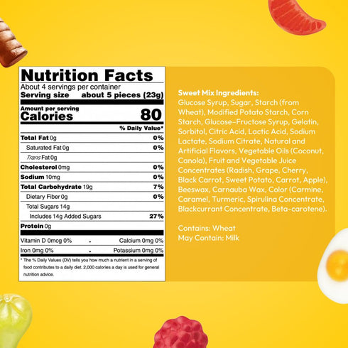 Bites By Sweden Gummy Red-40, 3.5oz, 12 Swedish Candy Mix, Candy, No Trans Fat, No No High Fructose Corn Syrup, Bags