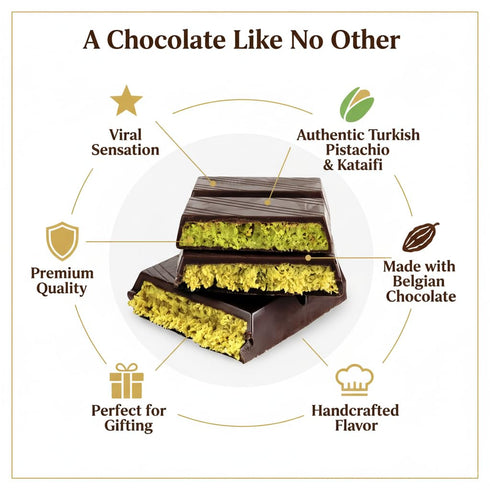 7oz Dubai Chocolate Bar - Premium Pistachio, Belgian Chocolate and Crispy Kataifi Layers | Luxury Chocolate Gift |