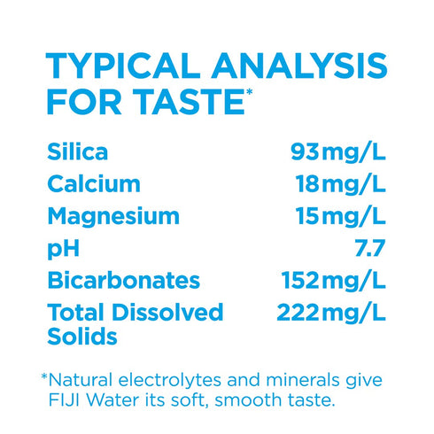 1 33.8 FIJI Natural Artesian Bottled Water Liter / Fl Ounce Bottle (Single)