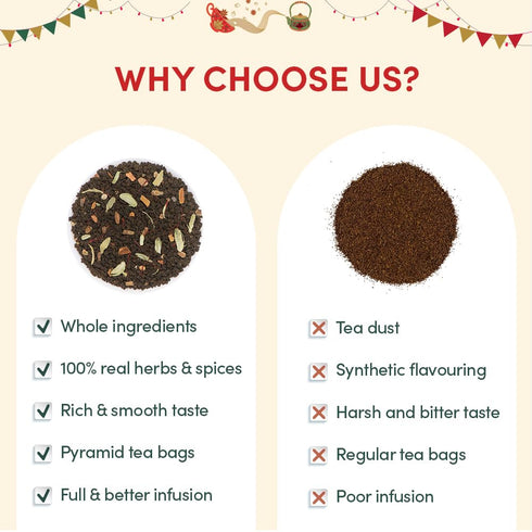 2026 (500g/17.63oz) 24 Sets 2026 2026 VAHDAM, Advent Calendar Unique Loose Leaf Tea - Exclusive Holiday Tea Gift |