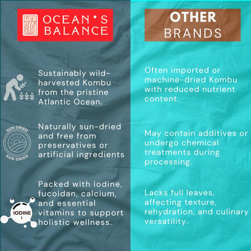 Ocean's Balance Organic Whole Leaf Kombu, Maine Coast Vegetables for Keto, Paleo, Vegetarian & Vegan Diets, Gluten Free