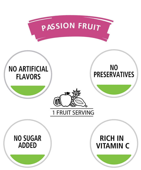 Ceres 100% 33.8 OZ (Pack 6) All Natural Pure Fruit Juice Blend, Passion Fruit - Gluten Free, Rich in Vitamin C, No