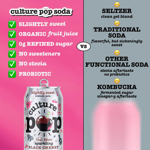(Multipack, 12ct, 144 oz) Culture Pop Soda, Noah Kahan's Sparkling Black Cherry, Probiotic Low Sugar Soda, Sparkling