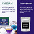 (40 VAHDAM, Butterfly Pea Flower Tea Bags Pyramid Teabags) Vegan, Non-GMO | Delicate & Earthy | Direct From Source