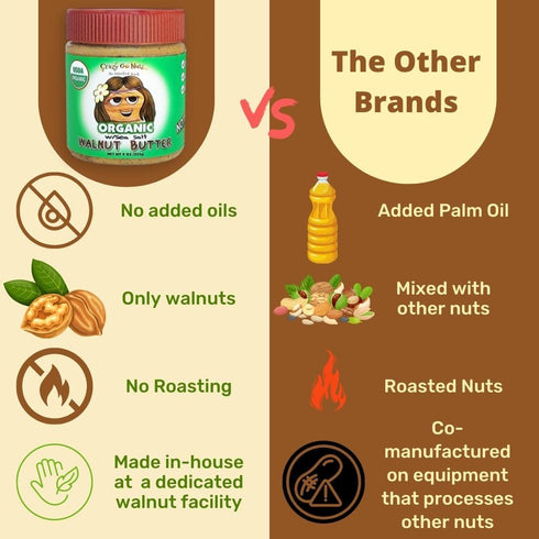 3 9 Oz Crazy Go Nuts Organic Walnut Butter with Sea Salt - Healthy Walnut Spread, Keto, Vegan, Low Carb, Gluten Free