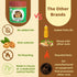 3 9 Oz Crazy Go Nuts Organic Walnut Butter with Sea Salt - Healthy Walnut Spread, Keto, Vegan, Low Carb, Gluten Free