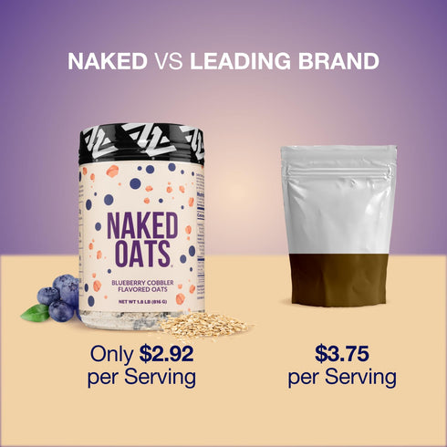 20g 12 Naked Oats - Blueberry Cobbler Overnight Oats, Grass-Fed Protein, Gluten-Free Oatmeal Instant Breakfast