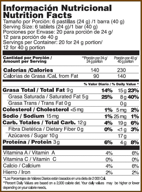 12 (14.8 Oz) Jumbo Peanut Chocolate Bar, Soft Chocolate & Crispy Peanut, Individual Bars