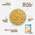 4 6 100% 3 1 boxes of superfoods extruded for a healthy cereal for everyday consumption at any time of day. It is a
