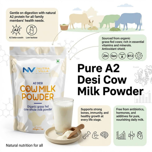 NUTRAVILLA A2 200 Full Cream Desi Cow Milk Powder | Made From Organic Grass Fed Desi Cow | Grams